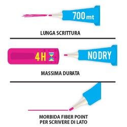 Penna Liner 0.4 Mitama - Colori assortiti 15 PZ 2