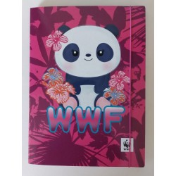 WWF Panda